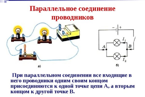 Рабочая ссылка кракен в тор