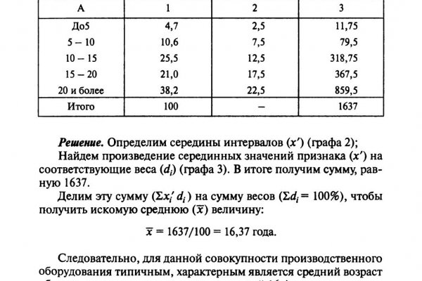 Kraken маркетплейс kr2web in